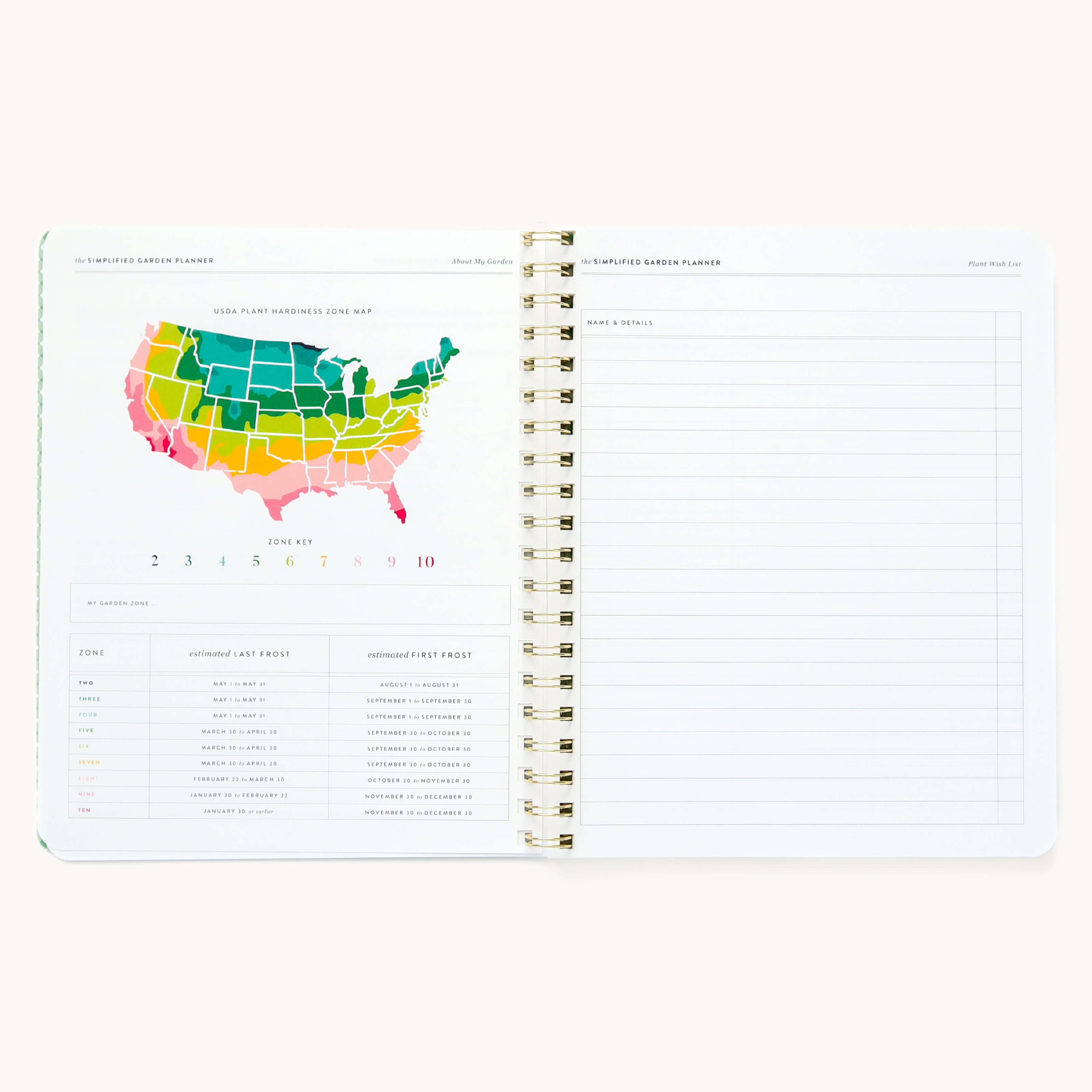 USDA Plant Hardiness Zone Map included in the Simplified Garden Planner for gardeners to determine their planting zone.